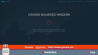 | © All rights reserved.
Gnosis @gnosis http://www.gnosis.pm
@teedubya #tray
 