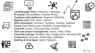 | © All rights reserved.
• Landing page tools: Unbounce, Instapage...
• IP lookup: DemandBase, Clearbit Revea....
• Customer data platforms: Segment, MParticle
• Website chat: Drift, Olark, Intercom
• SDR automation: Outreach, YesWare, ToutApp, Salesloft
• Cloud: Data Warehouses: RedShift, Google BigQuery
• Cloud BI: Looker, Periscope Data, Chartio
• Task and project management: Asana, Trello, Wrike
• Cloud file storage: DropBox, Box, Google Drive, Microsoft 365
• E-signature: Docusign, Adobe Sign, HelloSign
• Alerting & Chat Apps: Slack, Telegram
 