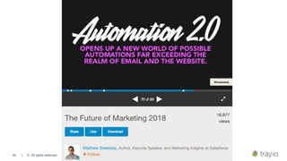 | © All rights reserved.92
 