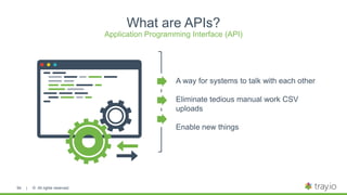 | © All rights reserved.
What are APIs?
94
A way for systems to talk with each other
Eliminate tedious manual work CSV
uploads
Enable new things
Application Programming Interface (API)
 