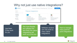 | © All rights reserved.
Why not just use native integrations?
96
Use them
if they work
for you
The more flexible
the software the
less likely the native
integrations will
work out of the box
Software vendors
can only build so
many native
integrations
Hard to manage
many point-to-
point integrations
 