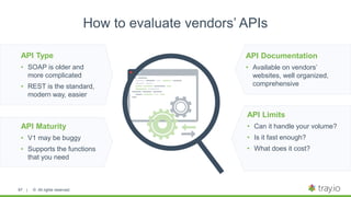 | © All rights reserved.97
API Maturity
• V1 may be buggy
• Supports the functions
that you need
How to evaluate vendors’ APIs
API Type
• SOAP is older and
more complicated
• REST is the standard,
modern way, easier
API Limits
• Can it handle your volume?
• Is it fast enough?
• What does it cost?
API Documentation
• Available on vendors’
websites, well organized,
comprehensive
 