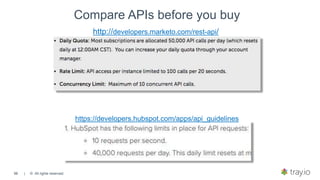 | © All rights reserved.
Compare APIs before you buy
98
http://developers.marketo.com/rest-api/
https://developers.hubspot.com/apps/api_guidelines
 