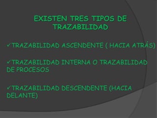EXISTEN TRES TIPOS DE
           TRAZABILIDAD

TRAZABILIDAD ASCENDENTE ( HACIA ATRÁS)

TRAZABILIDAD INTERNA O TRAZABILIDAD
DE PROCESOS


TRAZABILIDAD DESCENDENTE (HACIA
DELANTE)
 