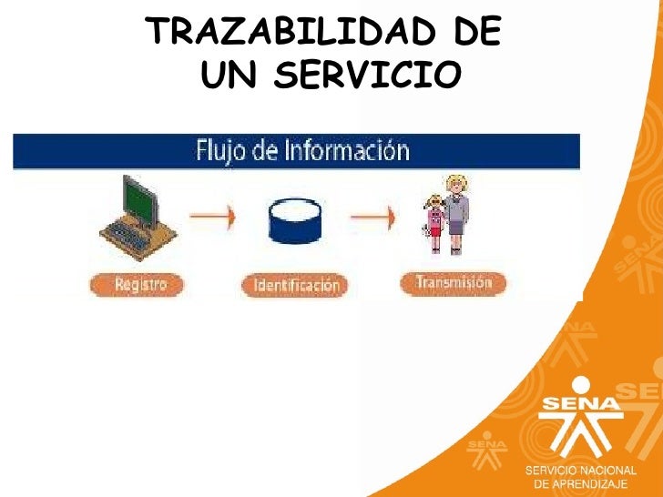 trazabilidad alimentos trazabilidad trazabilidad alimentos trazabilidad