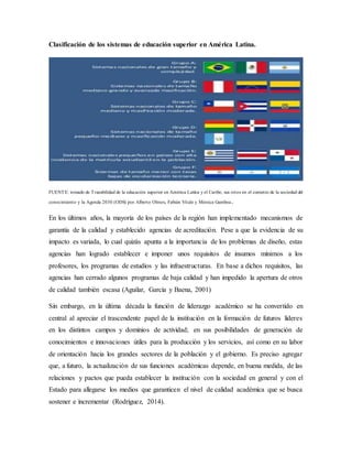 Clasificación de los sistemas de educación superior en América Latina.
FUENTE: tomado de Trazabilidad de la educación superior en América Latina y el Caribe, sus retos en el contexto de la sociedad del
conocimiento y la Agenda 2030 (ODS) por Alberto Olmos, Fabián Vitale y Mónica Gamboa.
En los últimos años, la mayoría de los países de la región han implementado mecanismos de
garantía de la calidad y establecido agencias de acreditación. Pese a que la evidencia de su
impacto es variada, lo cual quizás apunta a la importancia de los problemas de diseño, estas
agencias han logrado establecer e imponer unos requisitos de insumos mínimos a los
profesores, los programas de estudios y las infraestructuras. En base a dichos requisitos, las
agencias han cerrado algunos programas de baja calidad y han impedido la apertura de otros
de calidad también escasa (Aguilar, García y Baena, 2001)
Sin embargo, en la última década la función de liderazgo académico se ha convertido en
central al apreciar el trascendente papel de la institución en la formación de futuros líderes
en los distintos campos y dominios de actividad; en sus posibilidades de generación de
conocimientos e innovaciones útiles para la producción y los servicios, así como en su labor
de orientación hacia los grandes sectores de la población y el gobierno. Es preciso agregar
que, a futuro, la actualización de sus funciones académicas depende, en buena medida, de las
relaciones y pactos que pueda establecer la institución con la sociedad en general y con el
Estado para allegarse los medios que garanticen el nivel de calidad académica que se busca
sostener e incrementar (Rodríguez, 2014).
 