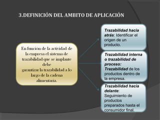 Trazabilidad hacia
atrás: Identificar el
origen de un
producto.
Trazabilidad interna
o trazabilidad de
proceso:
Trazabilidad de los
productos dentro de
la empresa.
Trazabilidad hacia
delante:
Seguimiento de
productos
preparados hasta el
consumidor final.
 