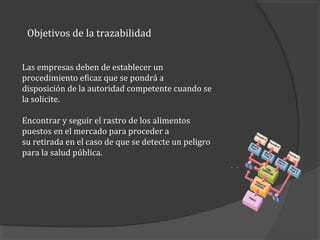 Objetivos de la trazabilidad
Las empresas deben de establecer un
procedimiento eficaz que se pondrá a
disposición de la autoridad competente cuando se
la solicite.
Encontrar y seguir el rastro de los alimentos
puestos en el mercado para proceder a
su retirada en el caso de que se detecte un peligro
para la salud pública.
 