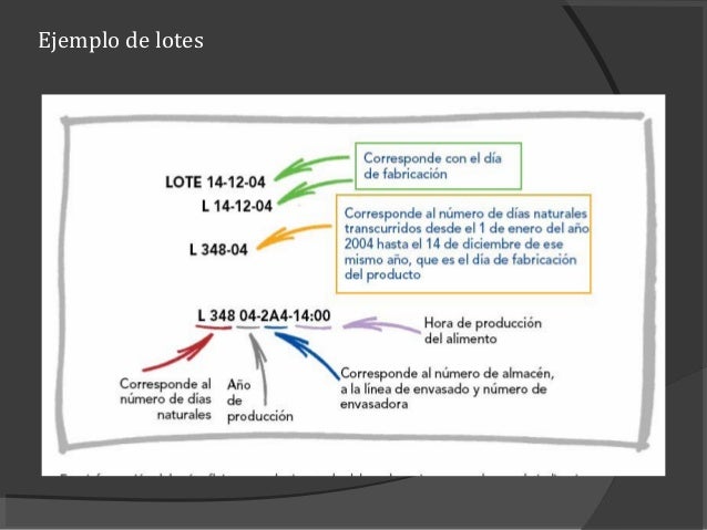 Cuanto vale un lote en forex