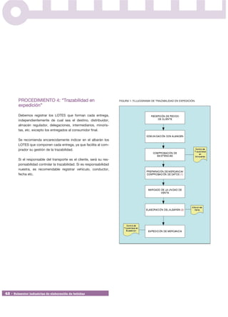 PROCEDIMIENTO 4: “Trazabilidad en                               FIGURA 1: FLUJOGRAMA DE TRAZABILIDAD EN EXPEDICIÓN.
        expedición”

        Debemos registrar los LOTES que forman cada entrega,
        independientemente de cual sea el destino, distribuidor,
        almacén regulador, delegaciones, intermediarios, minoris-
        tas, etc. excepto los entregados al consumidor final.

        Se recomienda encarecidamente indicar en el albarán los
        LOTES que componen cada entrega, ya que facilita al com-
        prador su gestión de la trazabilidad.

        Si el responsable del transporte es el cliente, será su res-
        ponsabilidad controlar la trazabilidad. Si es responsabilidad
        nuestra, es recomendable registrar vehículo, conductor,
        fecha etc.




42 • Subsector industrias de elaboración de bebidas
 