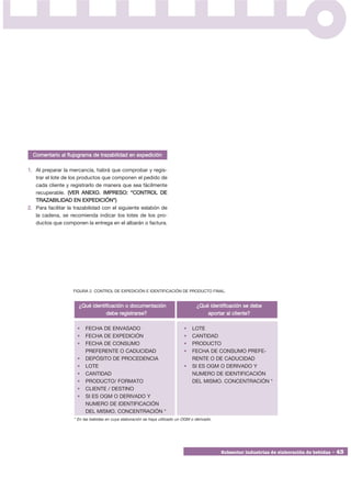 Comentario al flujograma de trazabilidad en expedición

1. Al preparar la mercancía, habrá que comprobar y regis-
   trar el lote de los productos que componen el pedido de
   cada cliente y registrarlo de manera que sea fácilmente
   recuperable. (VER ANEXO. IMPRESO: “CONTROL DE
   TRAZABILIDAD EN EXPEDICIÓN”)
2. Para facilitar la trazabilidad con el siguiente eslabón de
   la cadena, se recomienda indicar los lotes de los pro-
   ductos que componen la entrega en el albarán o factura.




                   FIGURA 2. CONTROL DE EXPEDICIÓN E IDENTIFICACIÓN DE PRODUCTO FINAL.


                      ¿Qué identificación o documentación                            ¿Qué identificación se debe
                                 debe registrarse?                                       aportar al cliente?

                     •    FECHA DE ENVASADO                                   •   LOTE
                     •    FECHA DE EXPEDICIÓN                                 •   CANTIDAD
                     •    FECHA DE CONSUMO                                    •   PRODUCTO
                          PREFERENTE O CADUCIDAD                              •   FECHA DE CONSUMO PREFE-
                     •    DEPÓSITO DE PROCEDENCIA                                 RENTE O DE CADUCIDAD
                     •    LOTE                                                •   SI ES OGM O DERIVADO Y
                     •    CANTIDAD                                                NUMERO DE IDENTIFICACIÓN
                     •    PRODUCTO/ FORMATO                                       DEL MISMO. CONCENTRACIÓN *
                     •    CLIENTE / DESTINO
                     •    SI ES OGM O DERIVADO Y
                          NUMERO DE IDENTIFICACIÓN
                          DEL MISMO. CONCENTRACIÓN *
                    * En las bebidas en cuya elaboración se haya utilizado un OGM o derivado.




                                                                                                Subsector industrias de elaboración de bebidas • 43
 