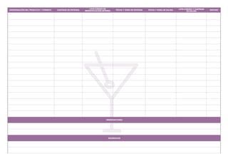 LOTE/CÓDIGO DE                                                             LOTE/CÓDIGO Y CANTIDAD
DENOMINACIÓN DEL PRODUCTO Y FORMATO   CANTIDAD DE ENTRADA   INDENTIFICACIÓN INTERNO     FECHA Y HORA DE ENTRADA   FECHA Y HORA DE SALIDA                            DESTINO
                                                                                                                                                 DE SALIDA




                                                                               OBSERVACIONES




                                                                                 INCIDENCIAS
 