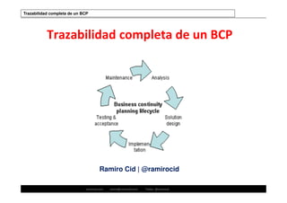 ramirocid.com ramiro@ramirocid.com Twitter: @ramirocid
Trazabilidad completa de un BCP
Ramiro Cid | @ramirocid
Trazabilidad completa de un BCP
 