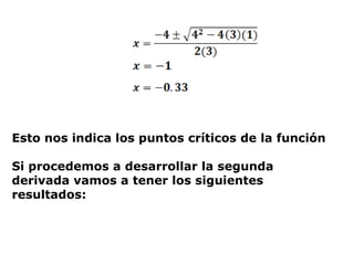 Esto nos indica los puntos críticos de la función
Si procedemos a desarrollar la segunda
derivada vamos a tener los siguientes
resultados: