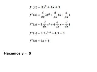 Hacemos y = 0
