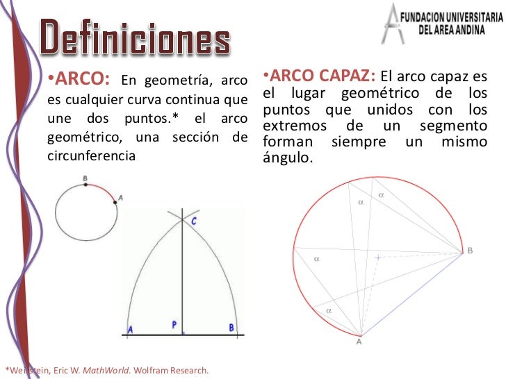 Trazados fundamentales clase 4