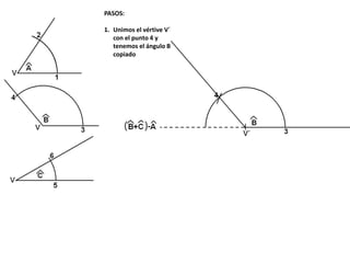 PASOS:
1. Unimos el vértive V´
con el punto 4 y
tenemos el ángulo B
copiado
 
