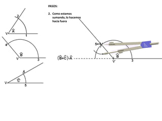 PASOS:
2. Como estamos
sumando, lo hacemos
hacia fuera
 