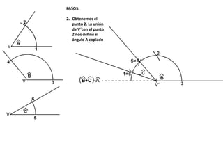 PASOS:
2. Obtenemos el
punto 2. La unión
de V´con el punto
2 nos define el
ángulo A copiado
 