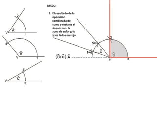 PASOS:
3. El resultado de la
operación
combinada de
suma y resta es el
ángulo con la
zona de color gris
y los lados en rojo
 