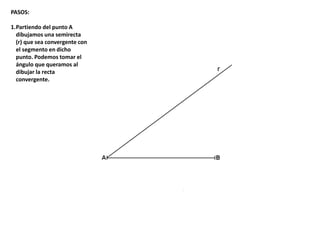 PASOS:
1.Partiendo del punto A
dibujamos una semirecta
(r) que sea convergente con
el segmento en dicho
punto. Podemos tomar el
ángulo que queramos al
dibujar la recta
convergente.
r
 