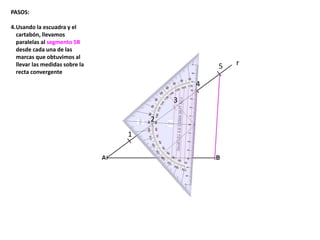 r
1
2
3
4
5
PASOS:
4.Usando la escuadra y el
cartabón, llevamos
paralelas al segmento 5B
desde cada una de las
marcas que obtuvimos al
llevar las medidas sobre la
recta convergente
 