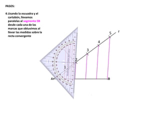 r
1
2
3
4
5
PASOS:
4.Usando la escuadra y el
cartabón, llevamos
paralelas al segmento 5B
desde cada una de las
marcas que obtuvimos al
llevar las medidas sobre la
recta convergente
 