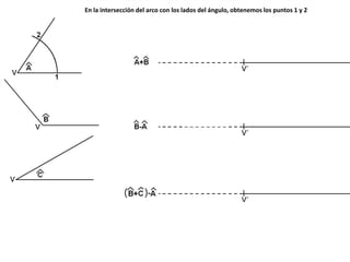 En la intersección del arco con los lados del ángulo, obtenemos los puntos 1 y 2
 