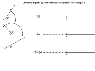 Obteniendo los puntos 3 y 4 en la intersección del arco con los lados del ángulo B
 