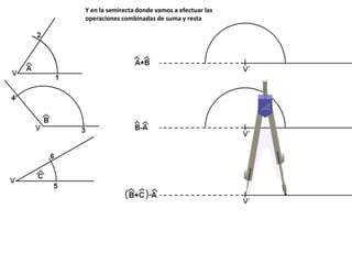 Y en la semirecta donde vamos a efectuar las
operaciones combinadas de suma y resta
 