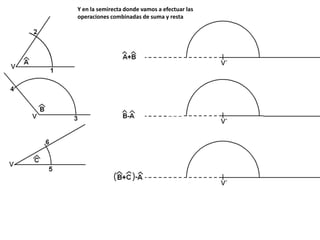 Y en la semirecta donde vamos a efectuar las
operaciones combinadas de suma y resta
 