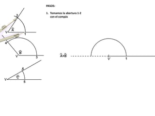 PASOS:
1. Tomamos la abertura 1-2
con el compás
 