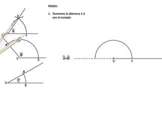 PASOS:
1. Tomamos la abertura 1-2
con el compás
 
