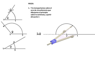 PASOS:
1. Y la transportamos sobre el
arco de circunferencia que
dibujamos al principio
sobre la semirecta, a partir
del punto 1
 
