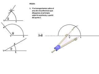 PASOS:
1. Y la transportamos sobre el
arco de circunferencia que
dibujamos al principio
sobre la semirecta, a partir
del punto 1
 