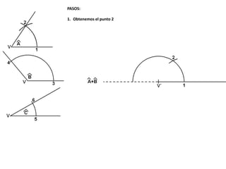 PASOS:
1. Obtenemos el punto 2
 