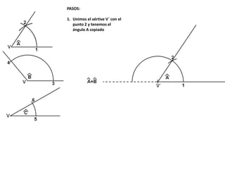 PASOS:
1. Unimos el vértive V´ con el
punto 2 y tenemos el
ángulo A copiado
 