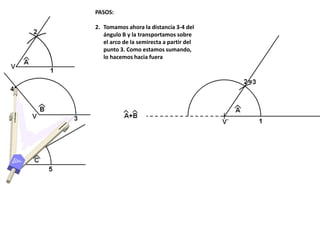 PASOS:
2. Tomamos ahora la distancia 3-4 del
ángulo B y la transportamos sobre
el arco de la semirecta a partir del
punto 3. Como estamos sumando,
lo hacemos hacia fuera
 