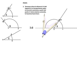 PASOS:
2. Tomamos ahora la distancia 3-4 del
ángulo B y la transportamos sobre
el arco de la semirecta a partir del
punto 3. Como estamos sumando,
lo hacemos hacia fuera
 