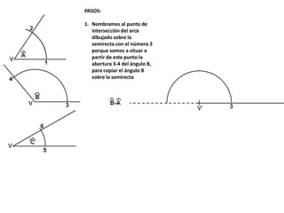 PASOS:
1. Nombramos al punto de
intersección del arco
dibujado sobre la
semirecta con el número 3
porque vamos a situar a
partir de este punto la
abertura 3-4 del ángulo B,
para copiar el ángulo B
sobre la semirecta
 