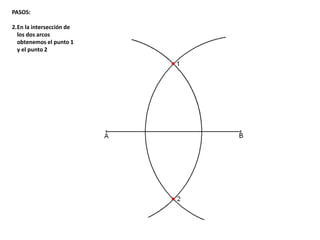 PASOS:
2.En la intersección de
los dos arcos
obtenemos el punto 1
y el punto 2
 