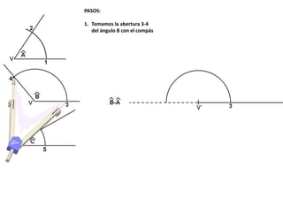 PASOS:
1. Tomamos la abertura 3-4
del ángulo B con el compás
 