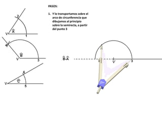 PASOS:
1. Y lo transportamos sobre el
arco de circunferencia que
dibujamos al principio
sobre la semirecta, a partir
del punto 3
 