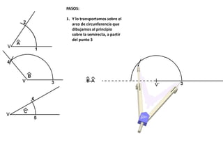 PASOS:
1. Y lo transportamos sobre el
arco de circunferencia que
dibujamos al principio
sobre la semirecta, a partir
del punto 3
 