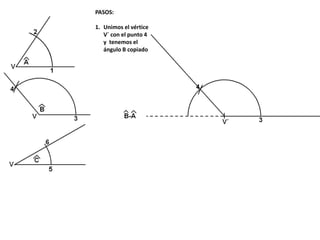 PASOS:
1. Unimos el vértice
V´ con el punto 4
y tenemos el
ángulo B copiado
 