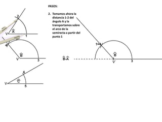 PASOS:
2. Tomamos ahora la
distancia 1-2 del
ángulo A y la
transportamos sobre
el arco de la
semirecta a partir del
punto 1
 