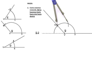 PASOS:
2. Como estamos
restando, NO lo
hacemos hacia
fuera sino hacia
dentro
 