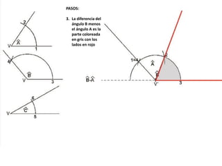 PASOS:
3. La diferencia del
ángulo B menos
el ángulo A es la
parte coloreada
en gris con los
lados en rojo
 