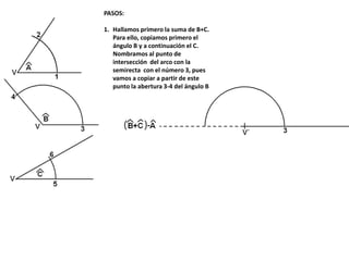 PASOS:
1. Hallamos primero la suma de B+C.
Para ello, copiamos primero el
ángulo B y a continuación el C.
Nombramos al punto de
intersección del arco con la
semirecta con el número 3, pues
vamos a copiar a partir de este
punto la abertura 3-4 del ángulo B
 