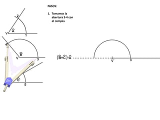 PASOS:
1. Tomamos la
abertura 3-4 con
el compás
 